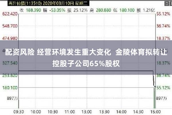 配资风险 经营环境发生重大变化  金陵体育拟转让控股子公司65%股权