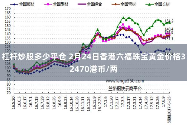 杠杆炒股多少平仓 2月24日香港六福珠宝黄金价格32470港币/两