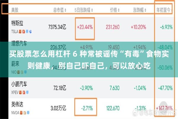 买股票怎么用杠杆 6 种常被谣传“有毒”食物实则健康，别自己吓自己，可以放心吃