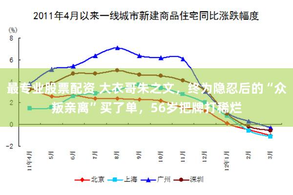 最专业股票配资 大衣哥朱之文，终为隐忍后的“众叛亲离”买了单，56岁把牌打稀烂