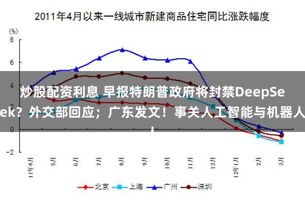 炒股配资利息 早报特朗普政府将封禁DeepSeek？外交部回应；广东发文！事关人工智能与机器人